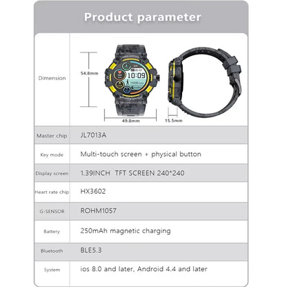 Smartwatch With GPS 1.39 Inch TFT Screen IOS Android Bluetooth 5.3,Sports Smartwatch With LED - ARCHSHOPE